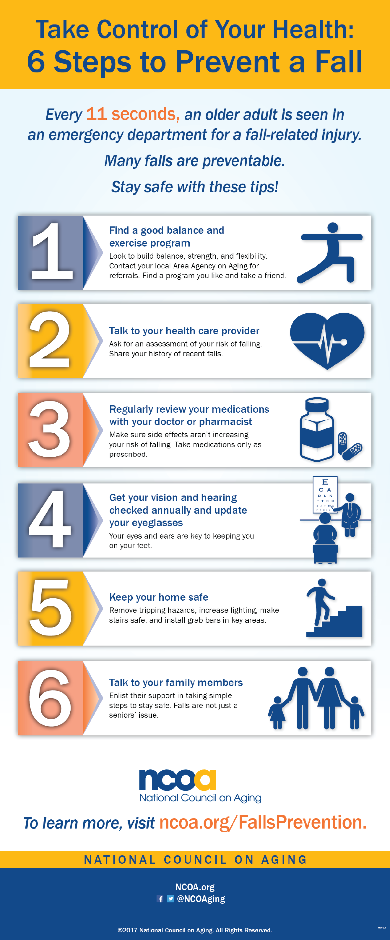 Fall Prevention Week Fall Prevention Week